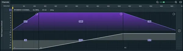 AFM sequence with ramps